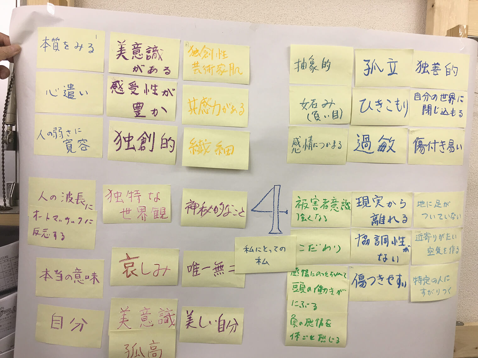 エニアグラムの講座の様子